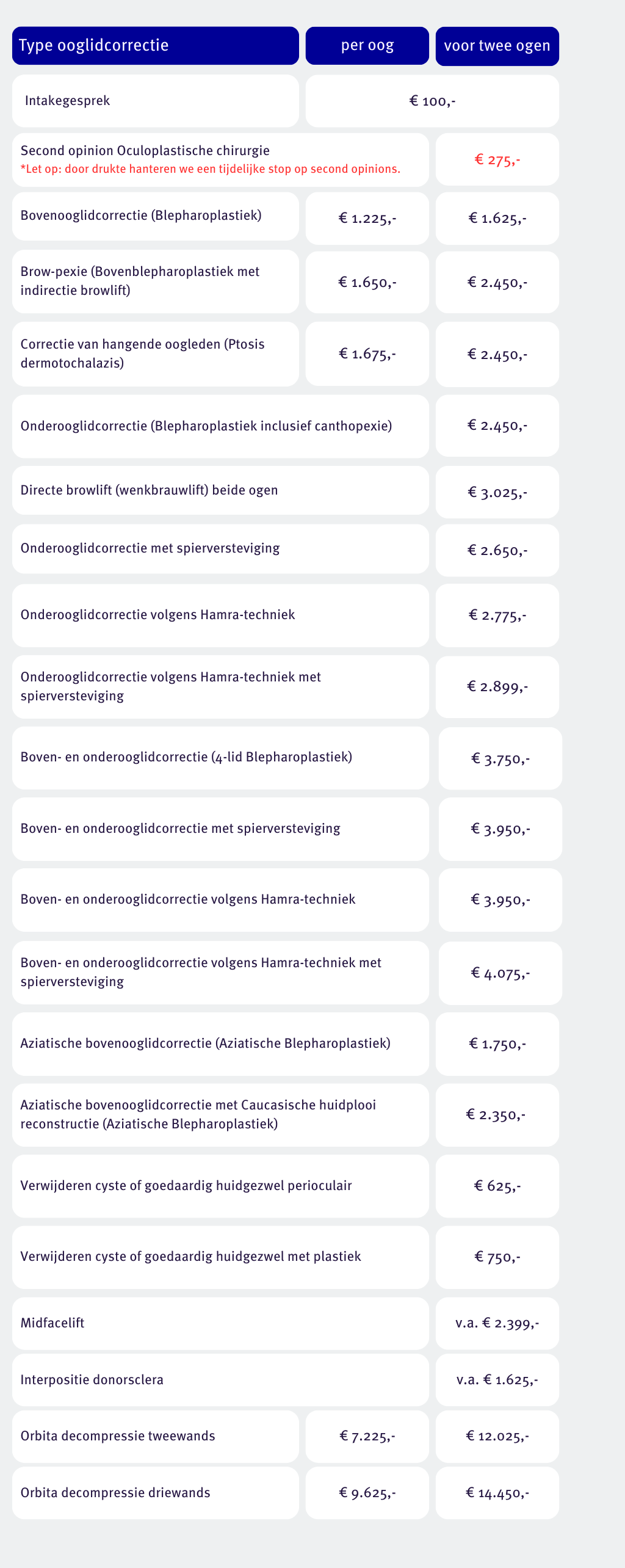 Prijzen ooglidcorrectie