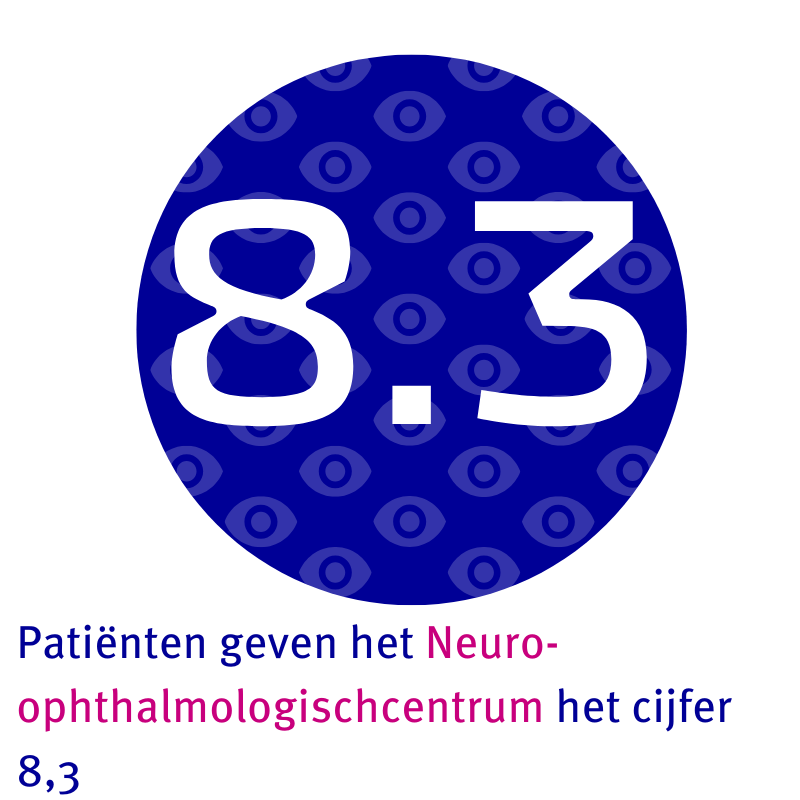 Patiënten geven het Neuro-ophthalmologiecentrum het cijfer 8.3