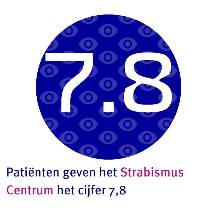 Patiënten geven het Strabismus Centrum het cijfer 7.8